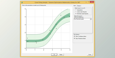 Extreme Optimization Numerical Libraries for .NET v8.1.9 (12 Sep 2022) + CRACK