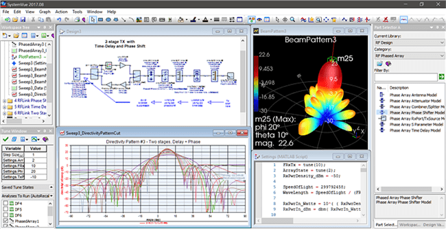 Keysight SystemVue 2023 x64