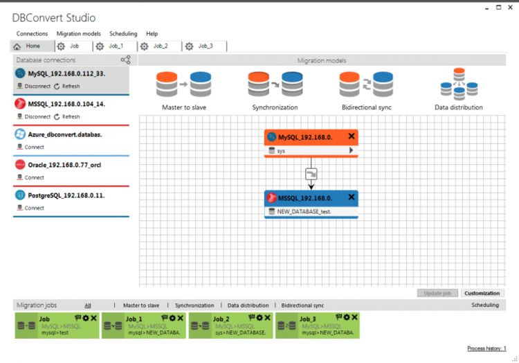 DBConvert Studio 3.0.6 x86/x64