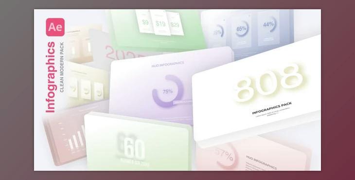 Infographics 1.5 (Videohive 54880353) - AE Project
