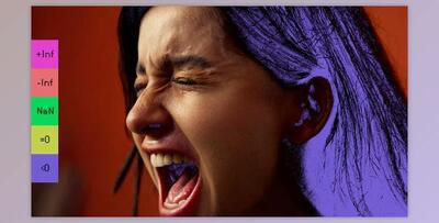 Qazi’s Toolkit - QT Charts