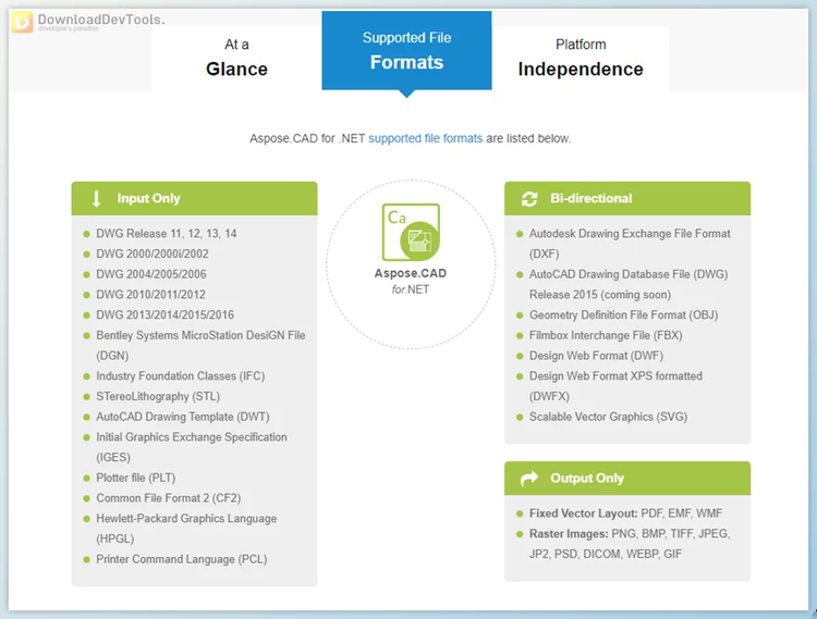 Aspose.CAD for .NET v25.4.1 (16 Apr 2025) + CRACK & License Key